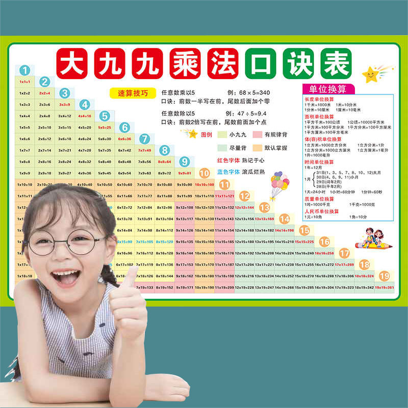 大九九乘法口诀表19*19挂图