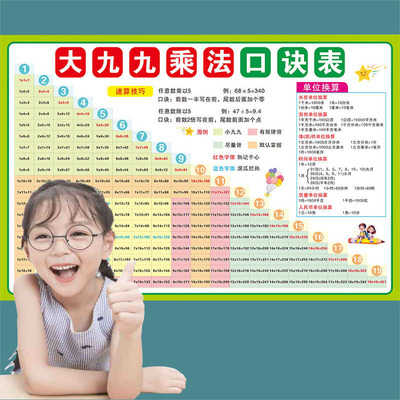 大九九乘法口诀表19*19挂图