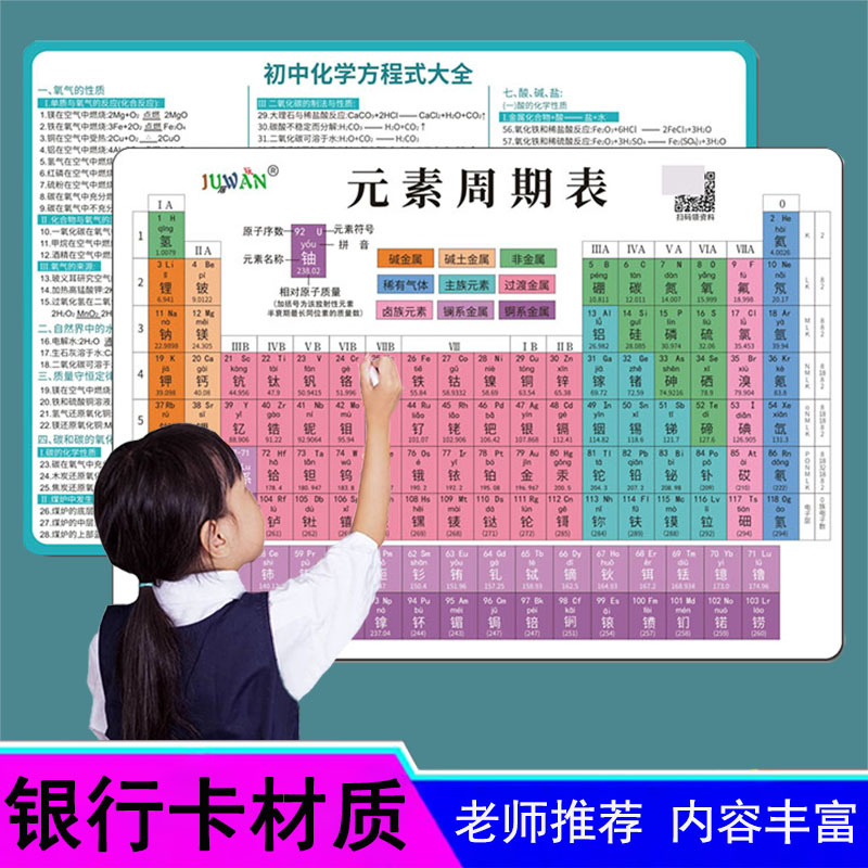 初中化学元素周期表卡片