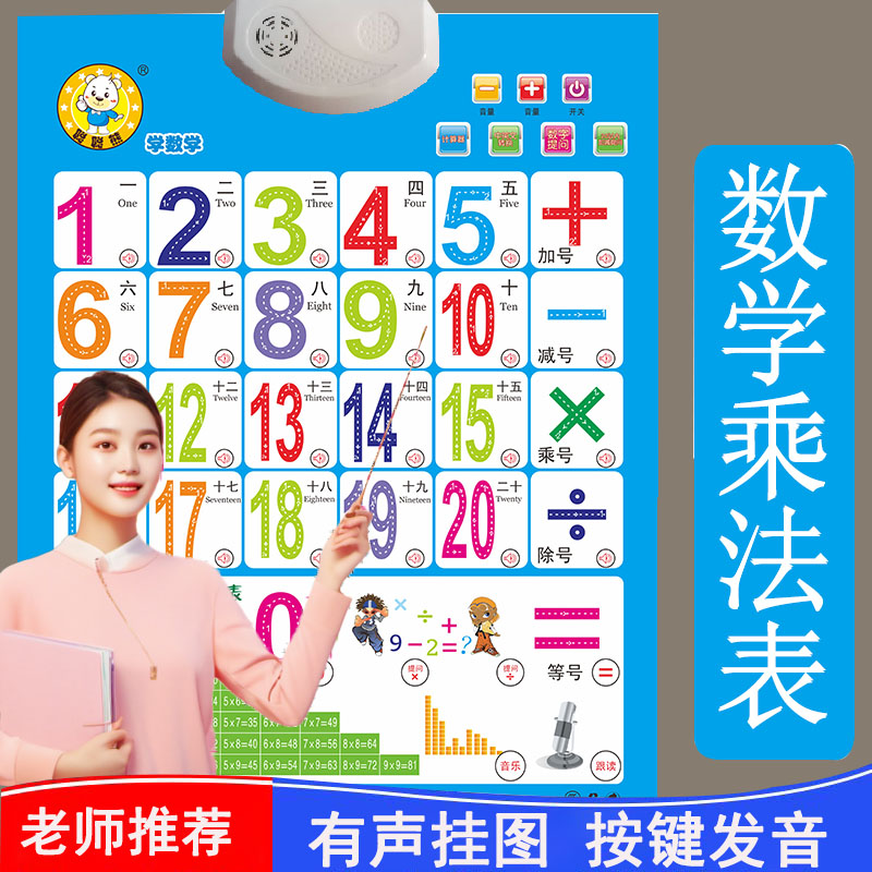 小学二年级九九乘法口诀表挂图