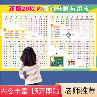 十10以内的分解与组成挂图幼儿园数学数字分成小学生儿童学习墙贴
