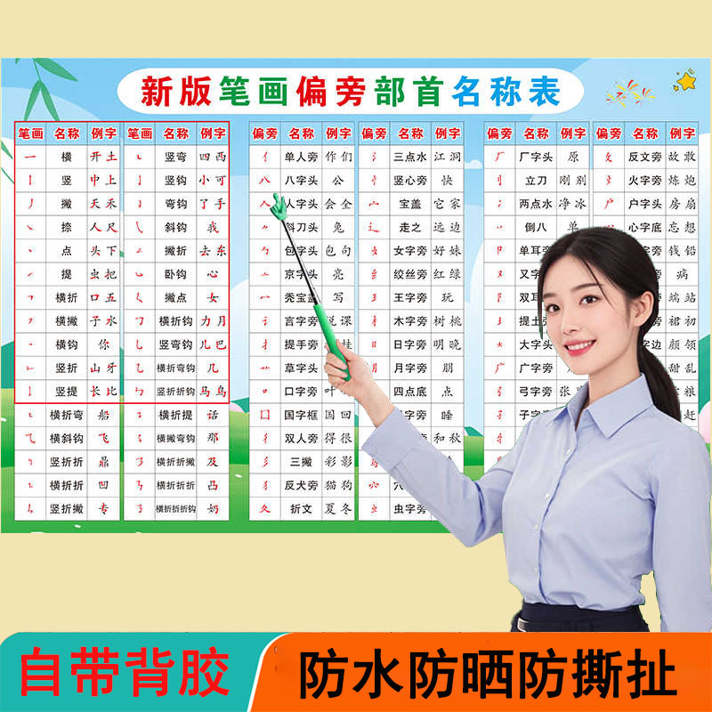 笔顺挂图一年级课本同步小学生学习汉字生字识字表墙贴早教启蒙