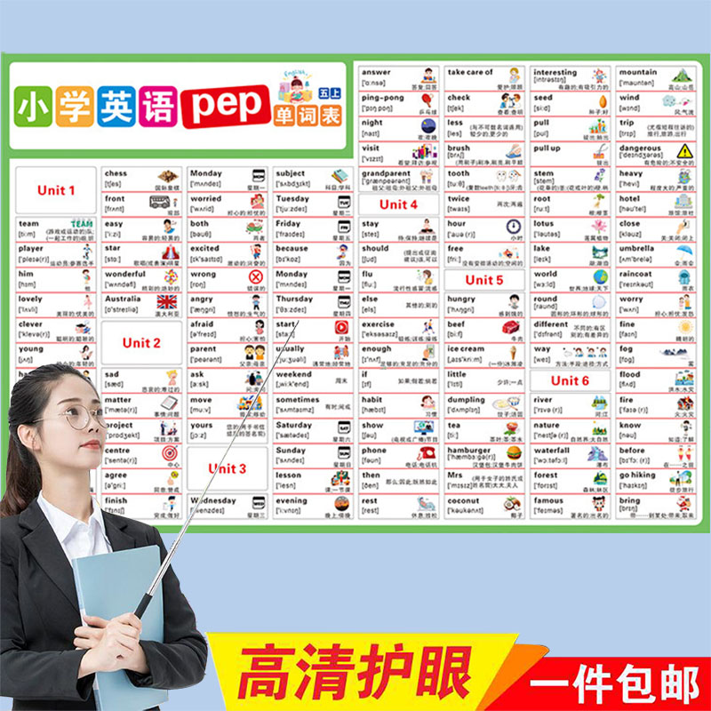 人教版三起点PEP3-6年级英语单词表自然拼读48音标贴图墙贴纸挂图
