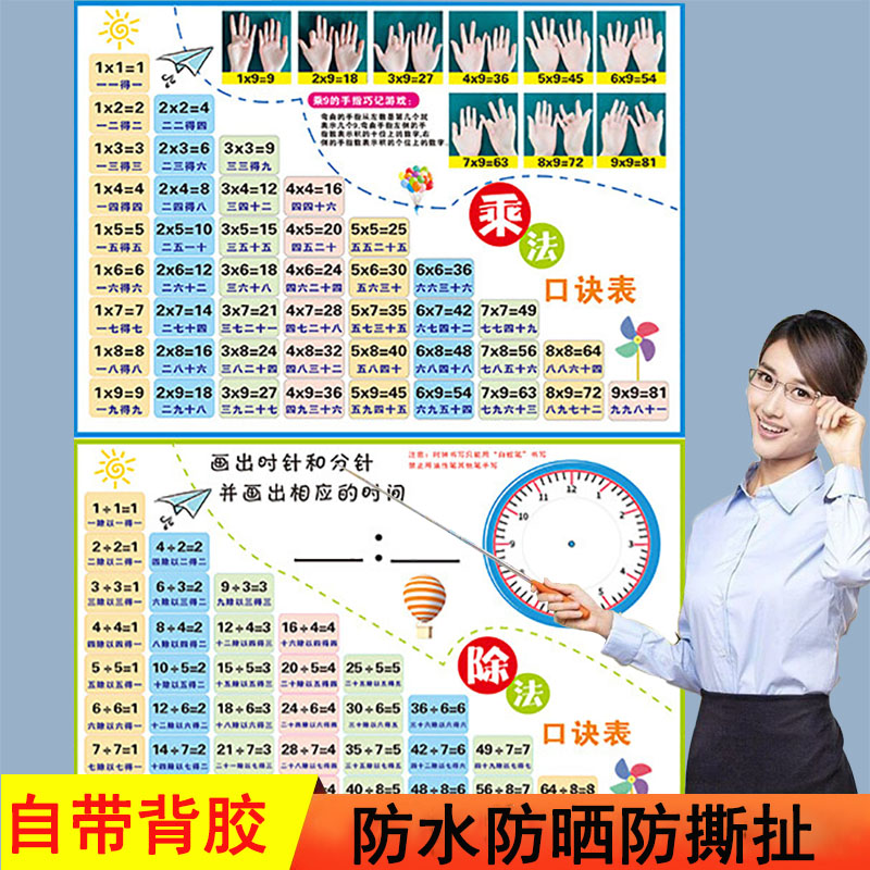二年级挂图数学墙贴九九乘法口诀表生字拼音字母公式学习用品