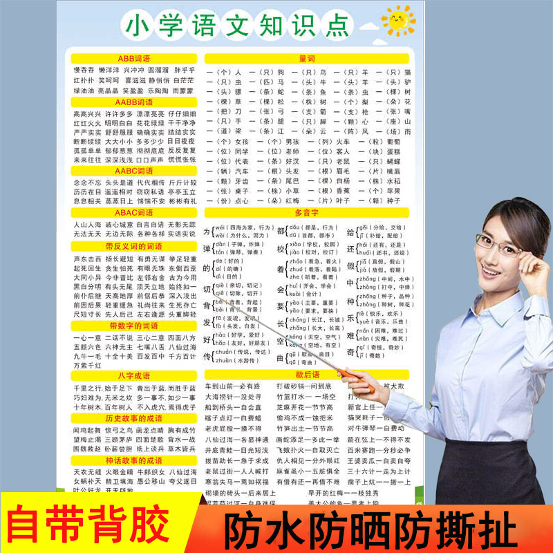 小学生100个必背文学常识大全挂图语文知识点成语叠词古诗墙贴纸