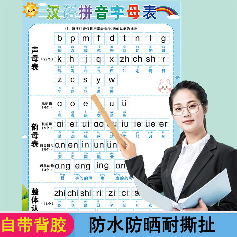 汉语拼音字母表挂图小学一年级声母韵母整体认读音节全表拼读训练