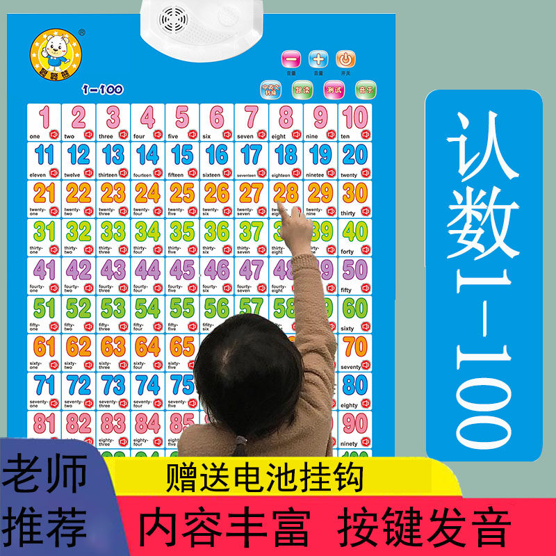 宝宝启蒙早教有声挂图学