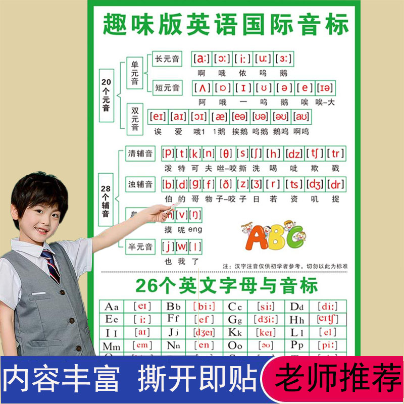 英语国际音标挂图48个表