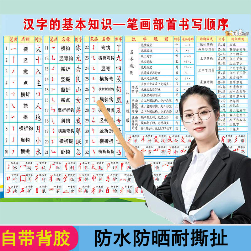 小学生儿童汉字笔画名称书写表入门基础认知笔画笔顺挂图墙贴画图