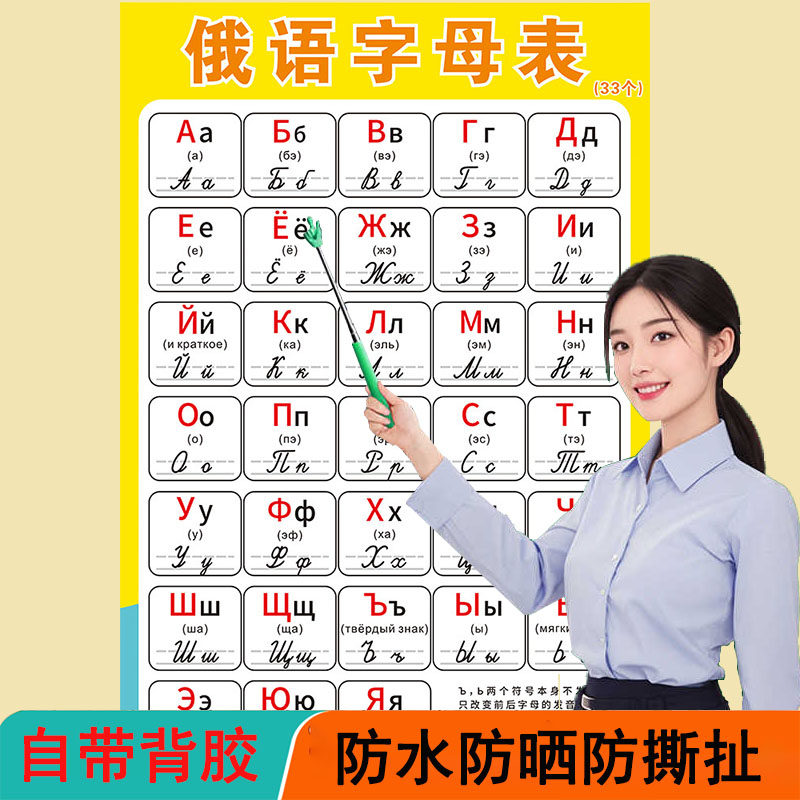 俄语文字母表俄罗斯语33个元辅音组合拼写规则发音全表墙贴纸挂图