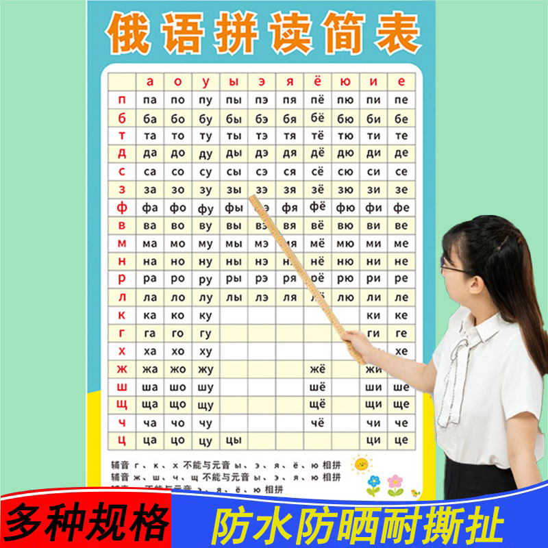 俄罗斯语文字母大小手写体发音规则表元辅音组规律墙贴纸挂图海报
