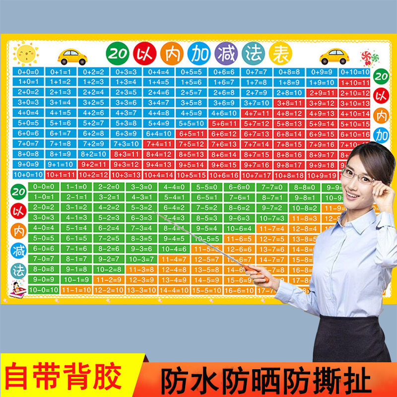 10以内的分解与组成一年级数学十20加减法口诀表挂图教具学习神器