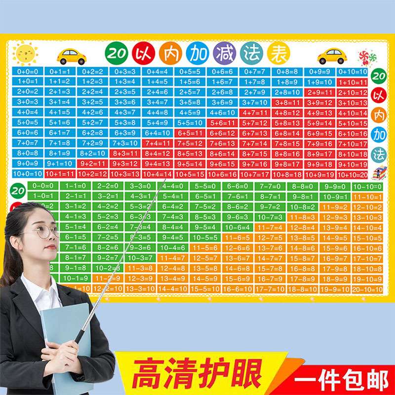 儿童10 20以内加法加减法口诀表挂图一年级幼小衔接一日一练教具