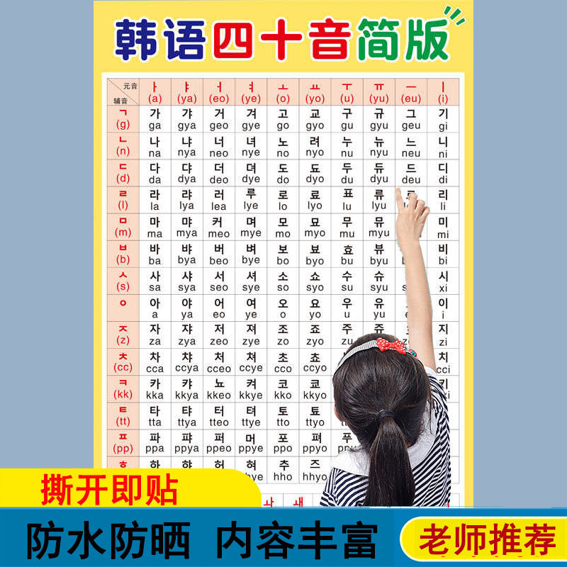 韩语字母发音表墙贴/朝鲜语幼儿启蒙挂图
