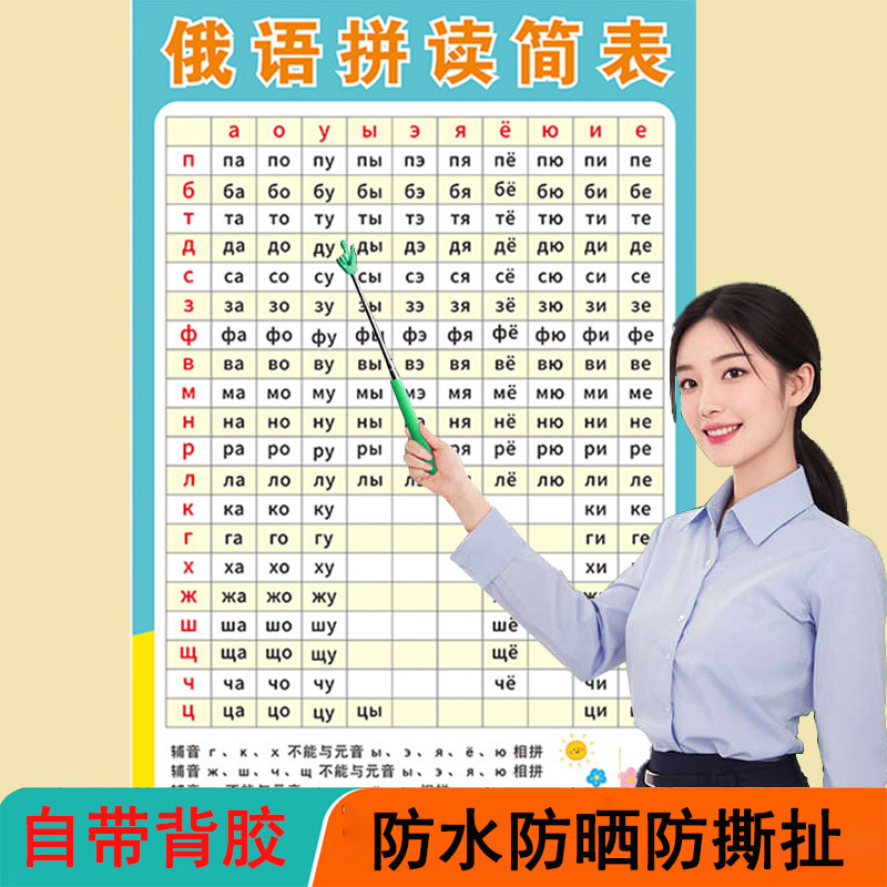 俄罗斯语文字母大小手写体发音规则表元辅音组规律墙贴纸挂图海报