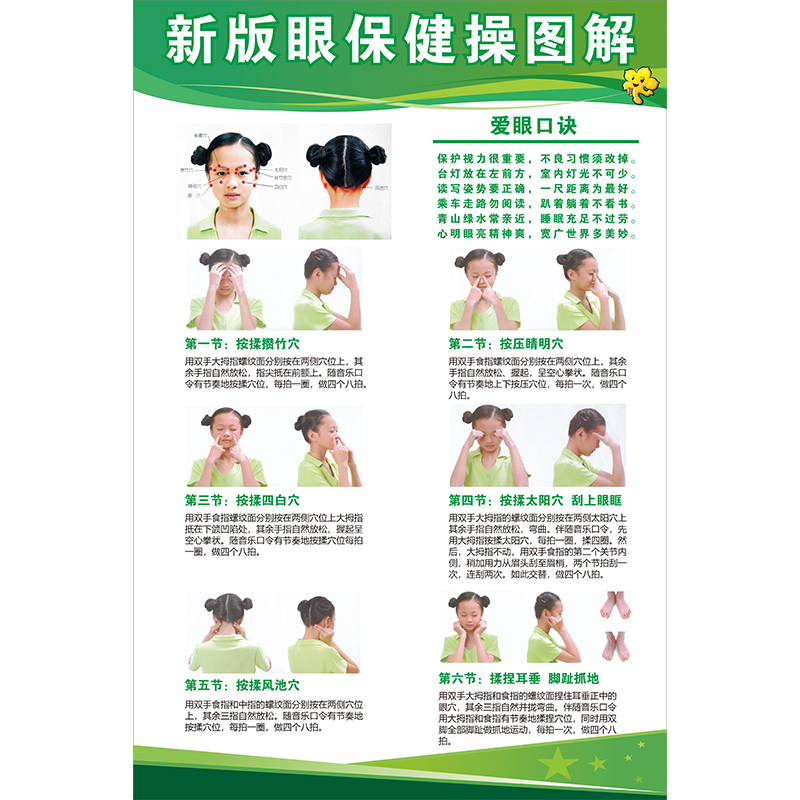 中小学生新版眼保健操挂图解儿童学校班级保护视力表近视训练墙贴