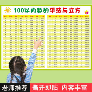 小学初中数学挂图贴纸100以内平方表立方表平方根立方根知识挂图