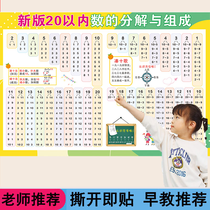 10以内数的分解与组成挂