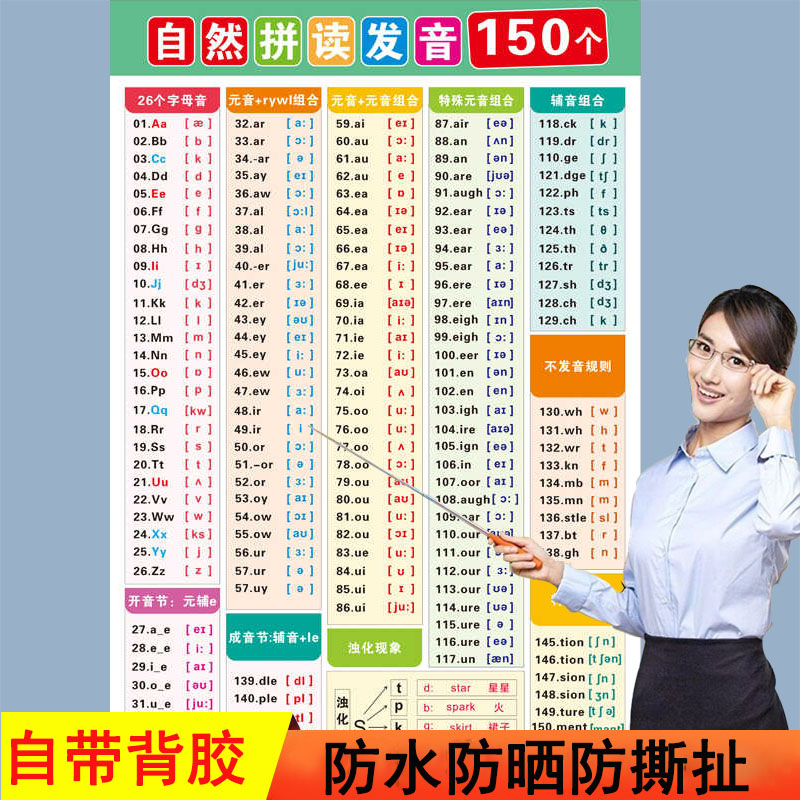 小学英语自然拼读发音规则表音标教材教具玩具无声挂图学习神器