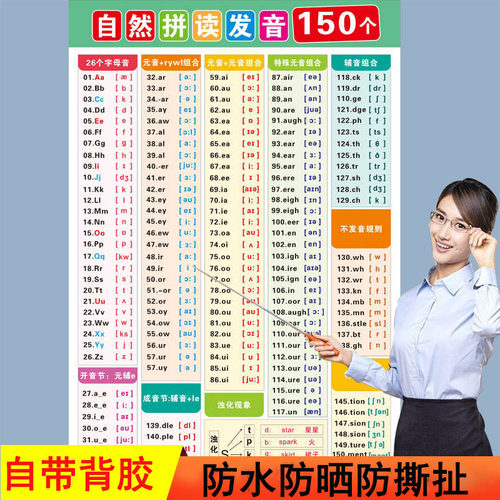 小学英语自然拼读发音规则表音标教材教具玩具无声挂图学习神器