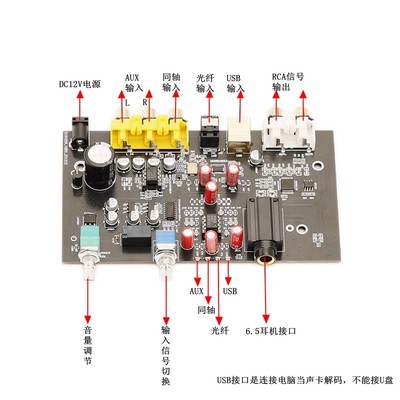 ES9038Q2M光纤同轴USB解码板