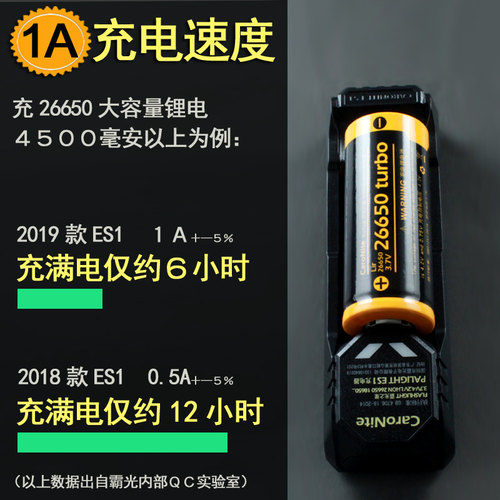 26650充电器3.7v强光手电筒快充