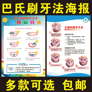 幼儿正确刷牙方法儿童刷牙步骤图刷牙儿歌口诀表诊所牙科口腔贴画