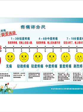 医院温馨提示标牌 疼痛评分标贴墙贴宣传挂图 疼痛评分表修改海报