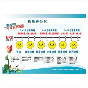 医院温馨提示标牌 疼痛评分标贴墙贴宣传挂图 疼痛评分表修改海报