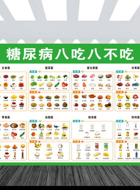 糖尿病食谱挂图高血压患者饮食宜忌控血糖GI指数相宜相克食谱贴画