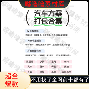 2025汽车行业全新营销上市活动公关市场推广策划传播方案ppt