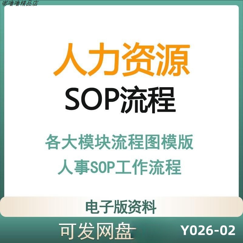 人力资源SOP管理流程手册word模板HR招聘人事工作流程图PPT模板