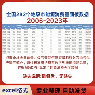 2006-2023全国各地级市能源消耗量强度面板数据