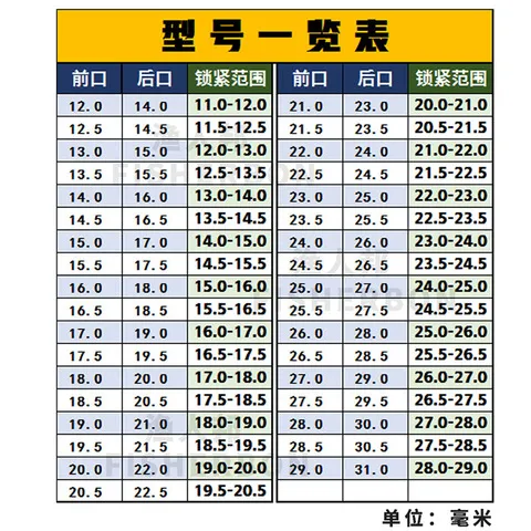 杆子套改装定位螺丝diy鱼竿抄网竿锁紧扣金属配件炮台连接器定点