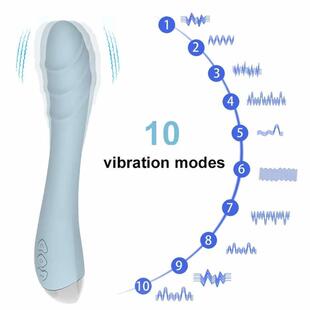 Women Massager Sex For Vagina Clitoris Vibrator Toys Dildo