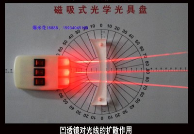 库磁吸式光学演示实验箱配件 有机玻璃砖 凸透镜 凹透镜 反射折厂