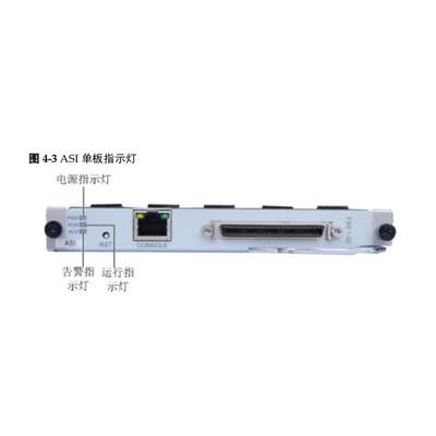 eSpace IAD104H  IAD196   IAD1224  统一通信网关原装正品