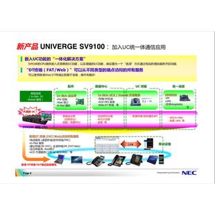 SV9300电话交换机4E1带800模拟IP 12NEC