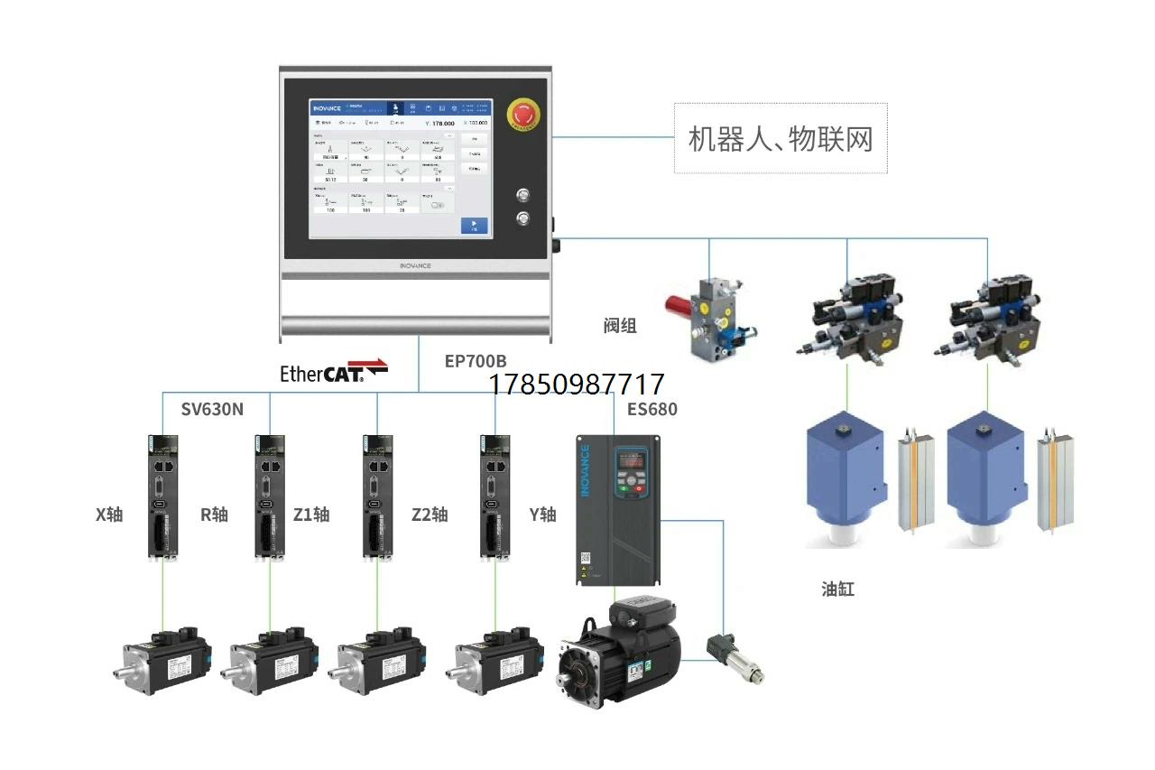 议价汇川EP700B数控折弯系统搭配汇川高性能伺服在折弯机阀控议价