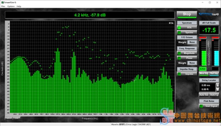 MAC window Smaart8频率测音响啸叫频率调试软件 Smaart8频谱仪