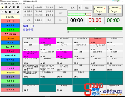SportsSoundsPro6中文版 MAC版与PC版演出剧场演出专业播放器