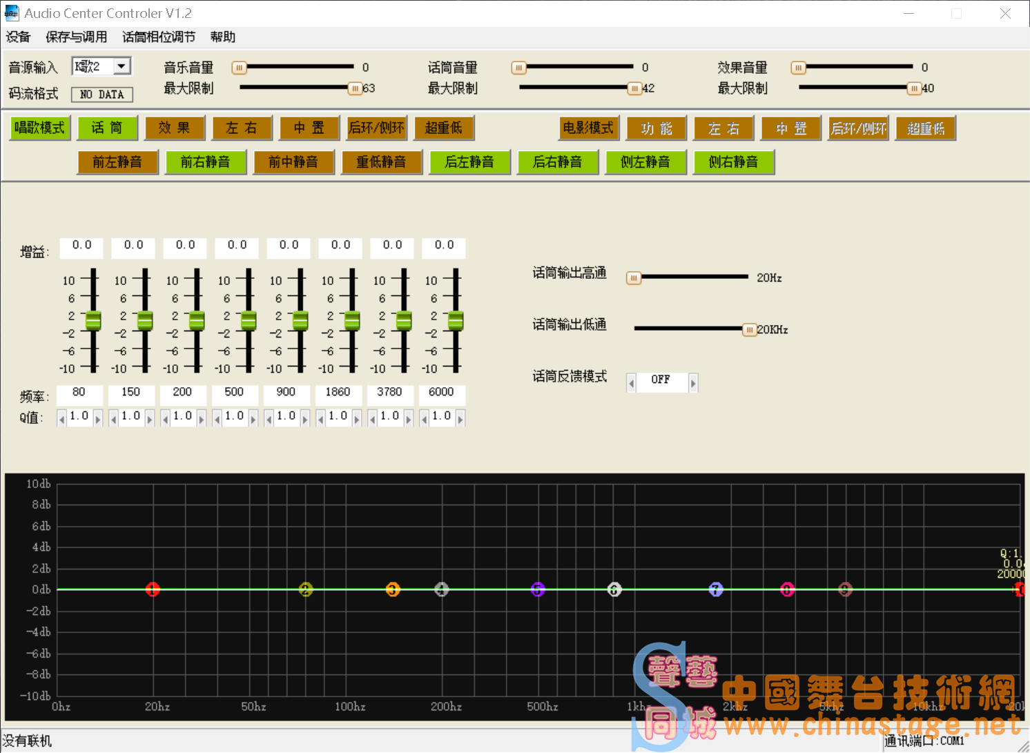 ETC处理器软件KC6软件 MH6800处理器软件MK9000处理器软件DX3000