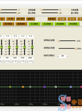 ETC处理器软件KC6软件 MH6800处理器软件MK9000处理器软件DX3000