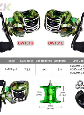 PROBEROS新款金属水滴轮18+1轴路亚鱼线轮7:2:1海钓渔轮高端DW1p8