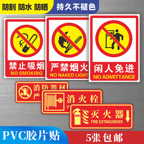 配电房使用方法静止灭火器放置点