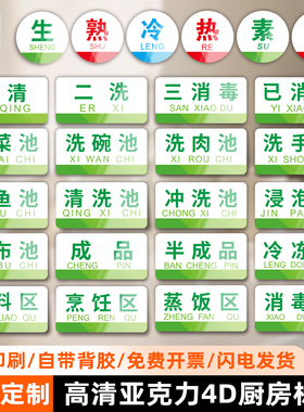 绿色厨房标识牌亚克力标示牌一清二洗三消毒消毒全套酒店餐厅后厨房冷生熟荤素区域分类后4D厨食堂检查定制