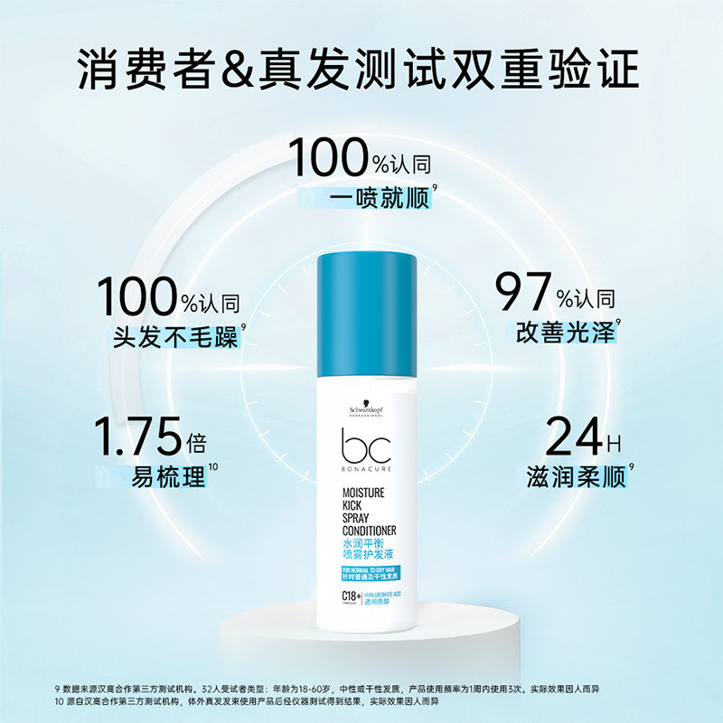 施华蔻专业线水润平衡润发液