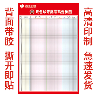 福彩双色球走势图海报广告贴画彩票开奖号走势图墙贴纸自粘家用
