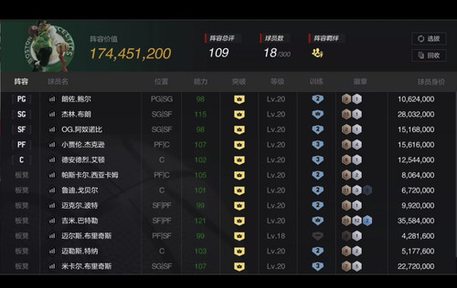 NBA2k ol2号1.74亿阵容巴特勒布朗带队5个满特训600w纯合同费