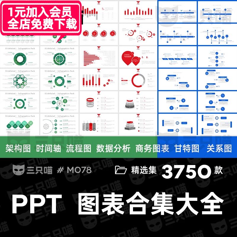 PPT分类图表商务组织架构流程图数据分析阶梯循环关系图形PPT模板